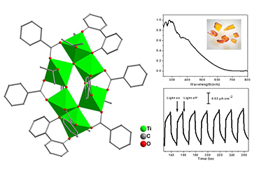 Solvothermal Synthesis, Crystal Structure and Photocurrent Property of a Ti6-Core-based Titanium Oxo Cluster 2011-2921